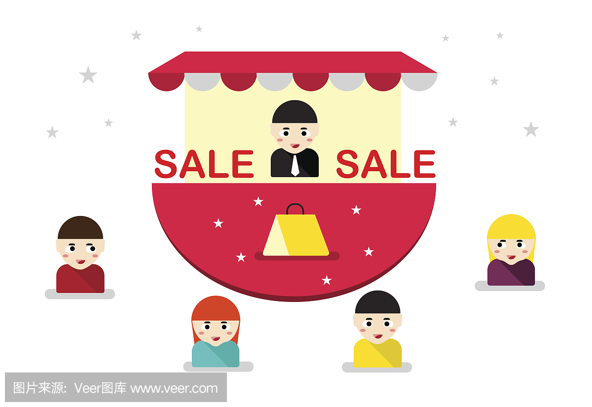 促進業(yè)務。最終產品價格。